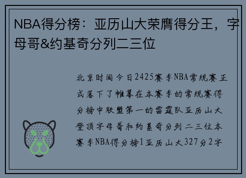 NBA得分榜：亚历山大荣膺得分王，字母哥&约基奇分列二三位