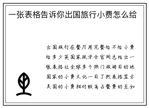 一张表格告诉你出国旅行小费怎么给