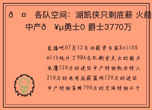 🤑各队空间：湖凯侠只剩底薪 火船有中产🥵勇士0 爵士3770万